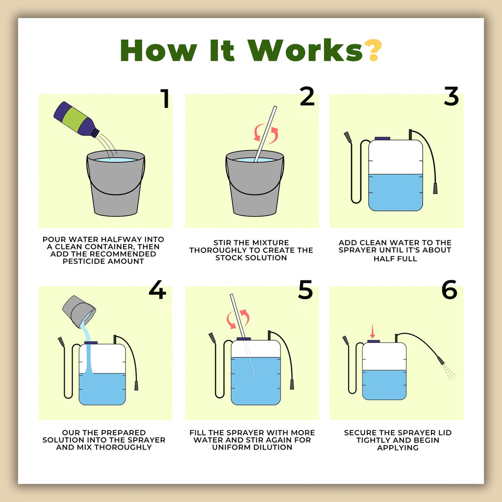 Glyphosate Herbicide Weed Killer with High-Concentration