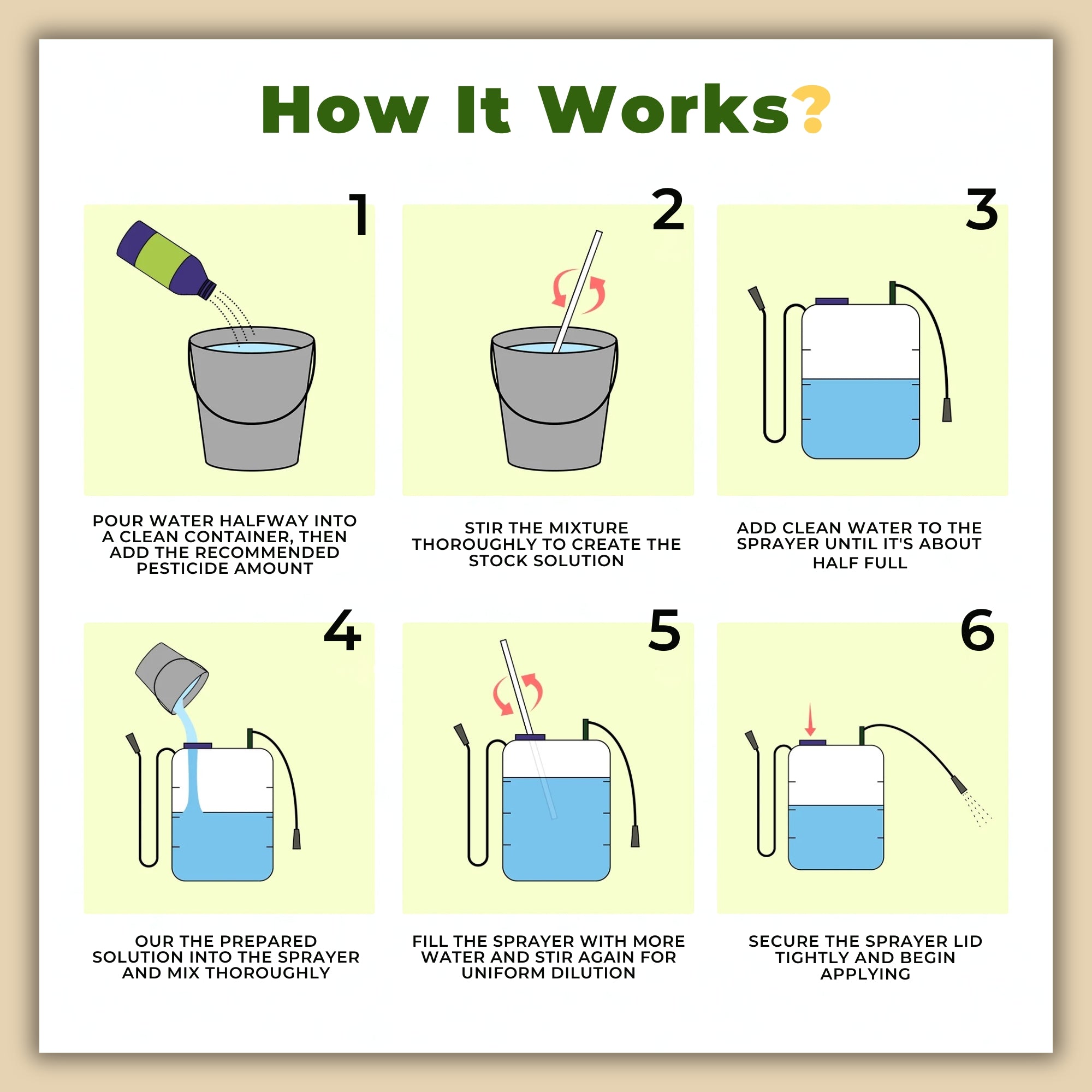 Glyphosate Herbicide Weed Killer with High-Concentration